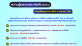 ความคุ้มครอง พรบ ฉบับ โฆษณา